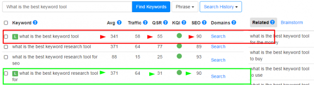 jaaxy competition metrics