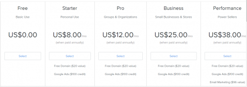 weebly price list