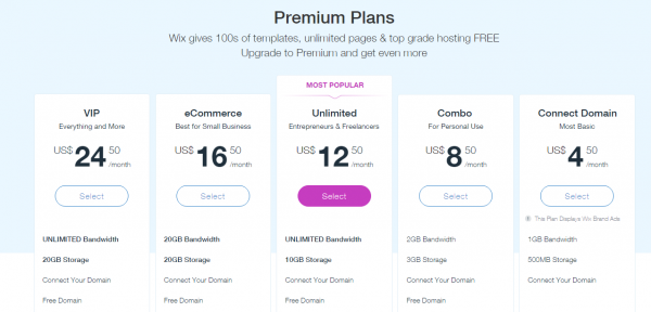 wix price plan