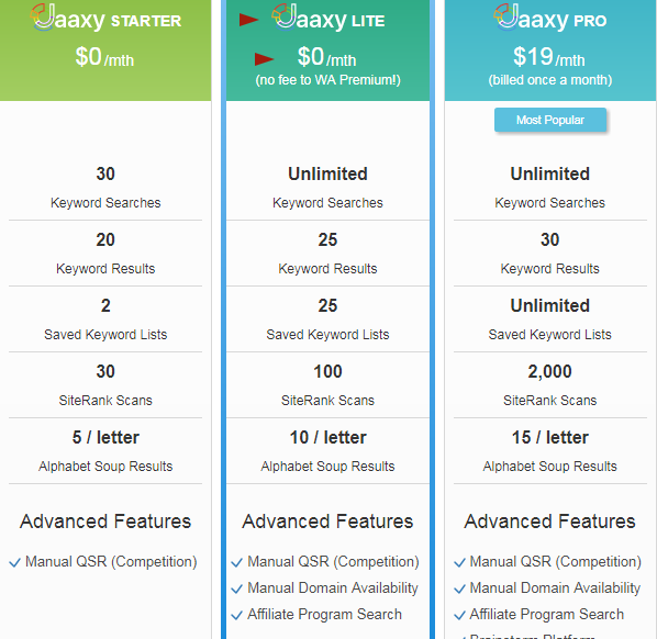 jaxxy plan for members of wealthy affiliate