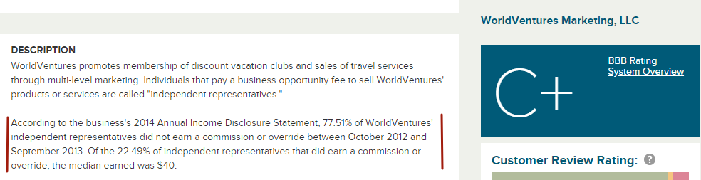 world venture income