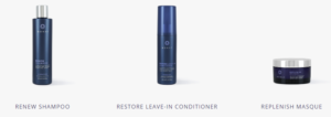 monat global products