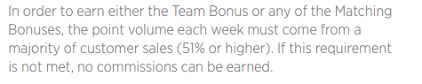 vemmas requirement for team bonus