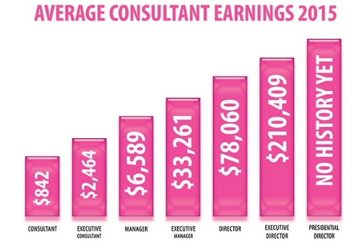 pink zebra earnings graphic