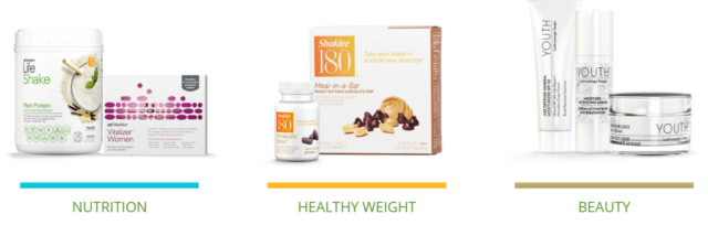 shaklee products