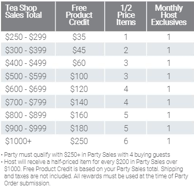 Steeped Hostess Rewards Honest Success Online