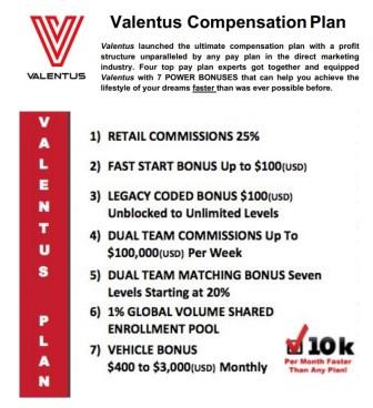 valentus compensation plan