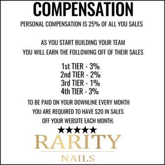 rarity nail compensation plan